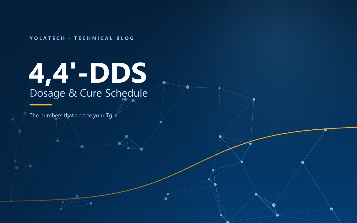 4,4'-DDS Dosage and Cure Schedule: The Numbers Behind Your Tg